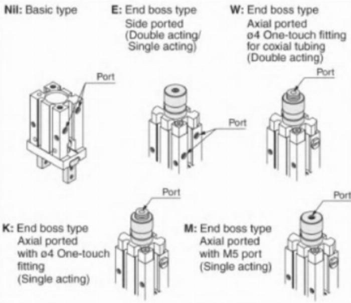 Paralell Style air gripper can work without lubrication