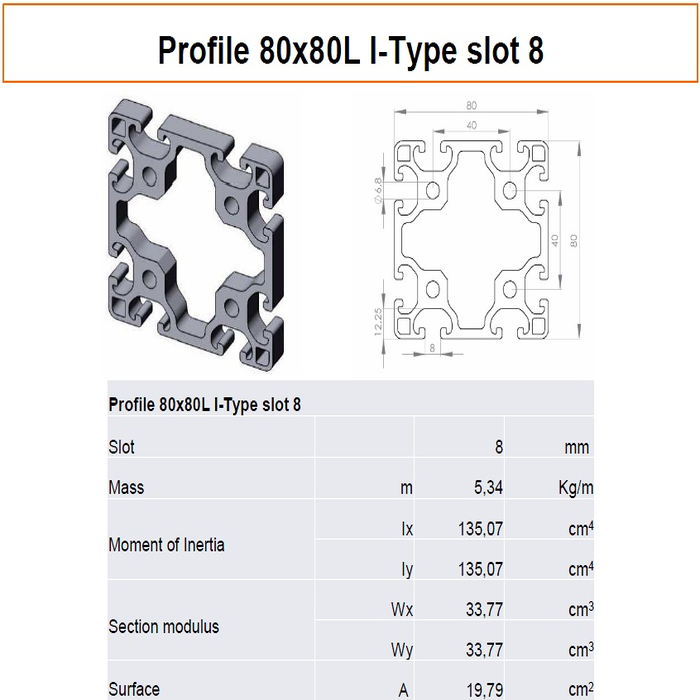 Profile 80x80 L I-type slot 8